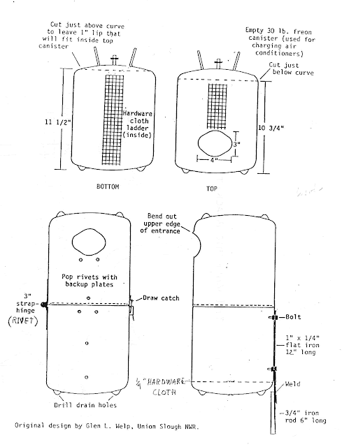 Simple Birdhouse Design