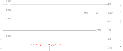 Example Ladder PLC Mitsubishi