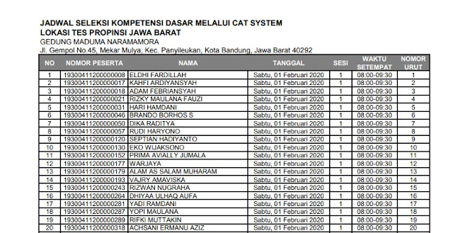 jadwal skd kemenkumham provinsi jawa barat