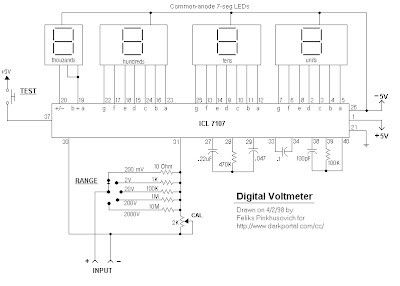 Rangakaian Voltmeter digital