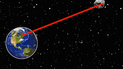 la maniobra DE-STAR es la más compleja de todos los métodos de defensa pues utilizaría un laser kilométrico para calentar y destruir asteroides