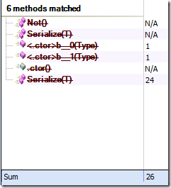 api-breaking-changes