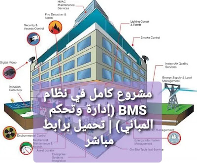 مشروع كامل في نظام BMS (إدارة وتحكم المباني) | تحميل برابط مباشر