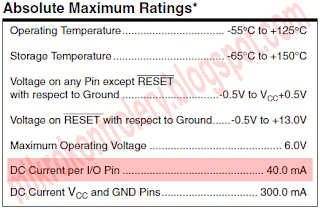 Datasheet AVR ATmega8: Maksymalne dopuszczalne wartości prądów pinów.