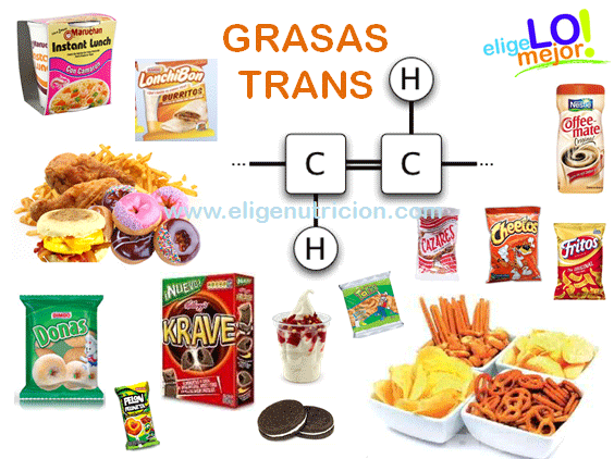 Alimentos-grasas-trans