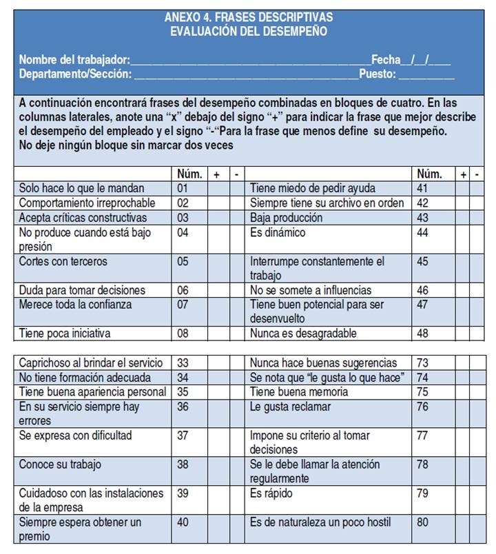 1.1._MÉTODO DE ESCALA DE PUNTUACIÓN GRÁFICA