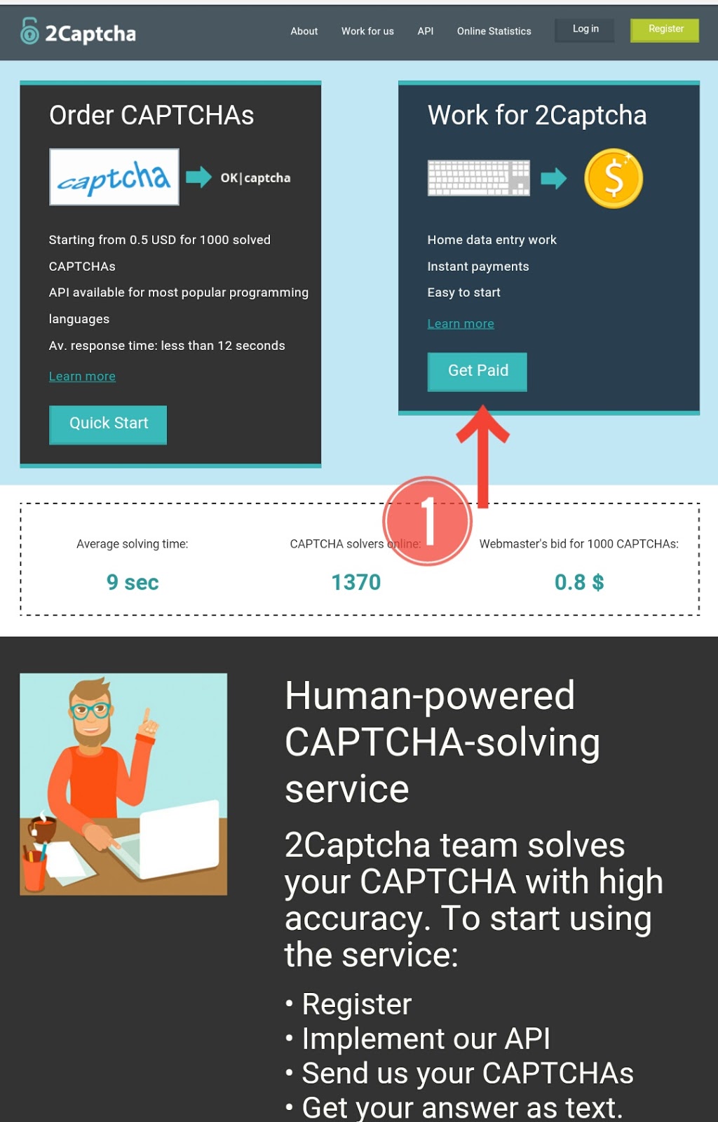 Earn Money Solving Captcha 2 Captcha Earn Dollars Or Bitcoin By - 