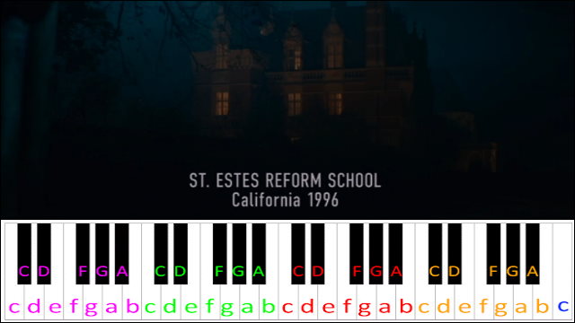 St. Estes Reform School by Marco Beltrami (Venom: Let There Be Carnage) Piano / Keyboard Easy Letter Notes for Beginners