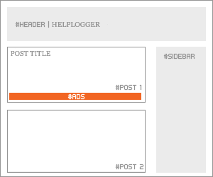 post footer, adsense, blogger blogspot