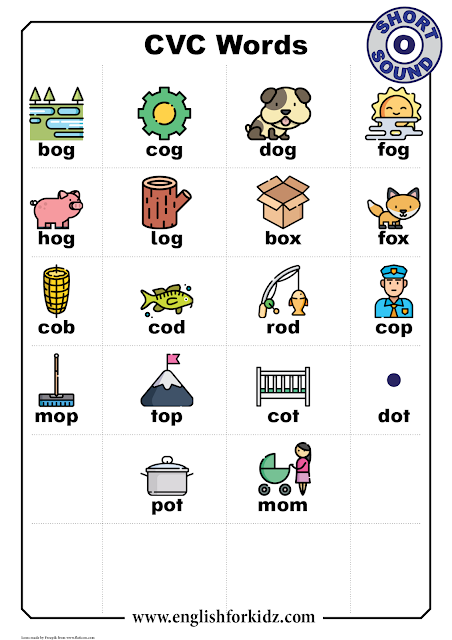 Short O sound CVC words with pictures - ESL chart