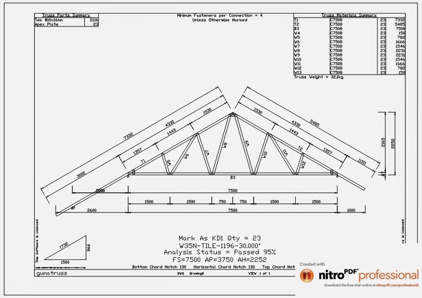 Tips Detail Cara Pemasangan Rangka Atap Baja Ringan 