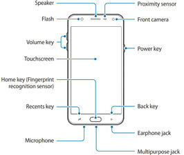 Samsung Opens Floodgate of Mid-range Phones With Galaxy J7 Duo