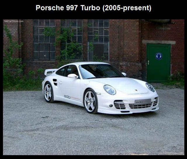 Porsche 911 Evolution