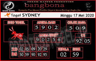 Prediksi Bang Bona Sydney Minggu 17 Mei 2020