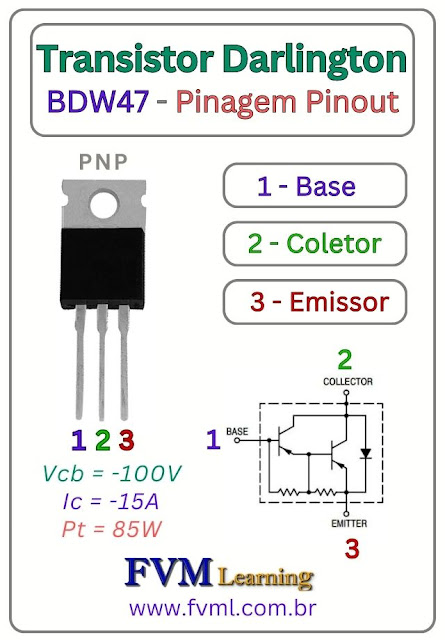 Datasheet-Pinagem-Pinout-Transistor-PNP-BDW47-Características-Substituição-fvml