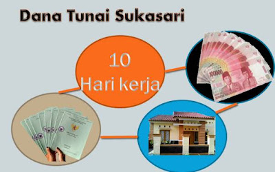 Dana Tunai Jaminan Sertifikat Rumah Sukasari, Dana Tunai Jaminan Sertifikat Rumah Sukasari Bandung