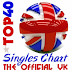 [MP3][สากล]The Official UK Top 40 Singles Chart ประจำวันที่ 2 มีนาคม 2018 (02 03 2018) (320kbps)