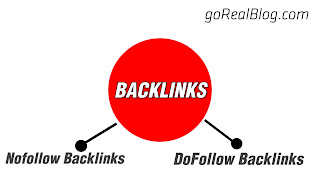 Backlinks seo