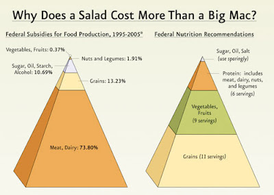 From the Physicians Committee for Responsible Medicine