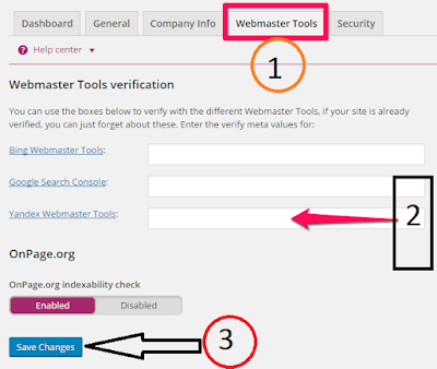 yoast-plugin