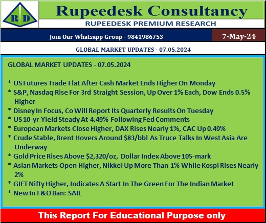 GLOBAL MARKET UPDATES - 07.05.2024