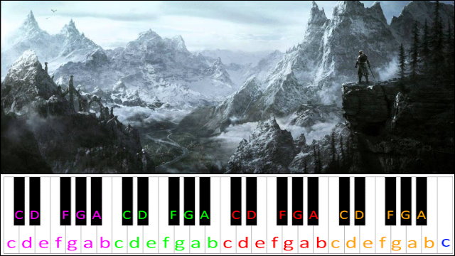 The Streets of Whiterun (Elder Scrolls V: Skyrim) Piano / Keyboard Easy Letter Notes for Beginners