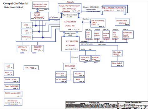 Gateway ID43A - Compal LA-6141P Free Download Laptop Motherboard Schematics 