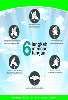  Gambar  Cara 6 langkah Hand Hygine Mencuci Tangan  Five  