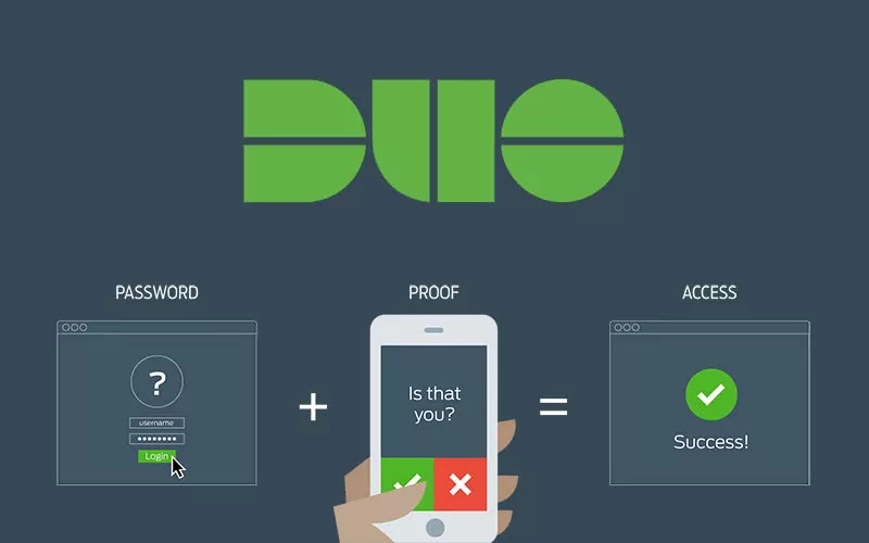 wordpress duo two-factor authentication