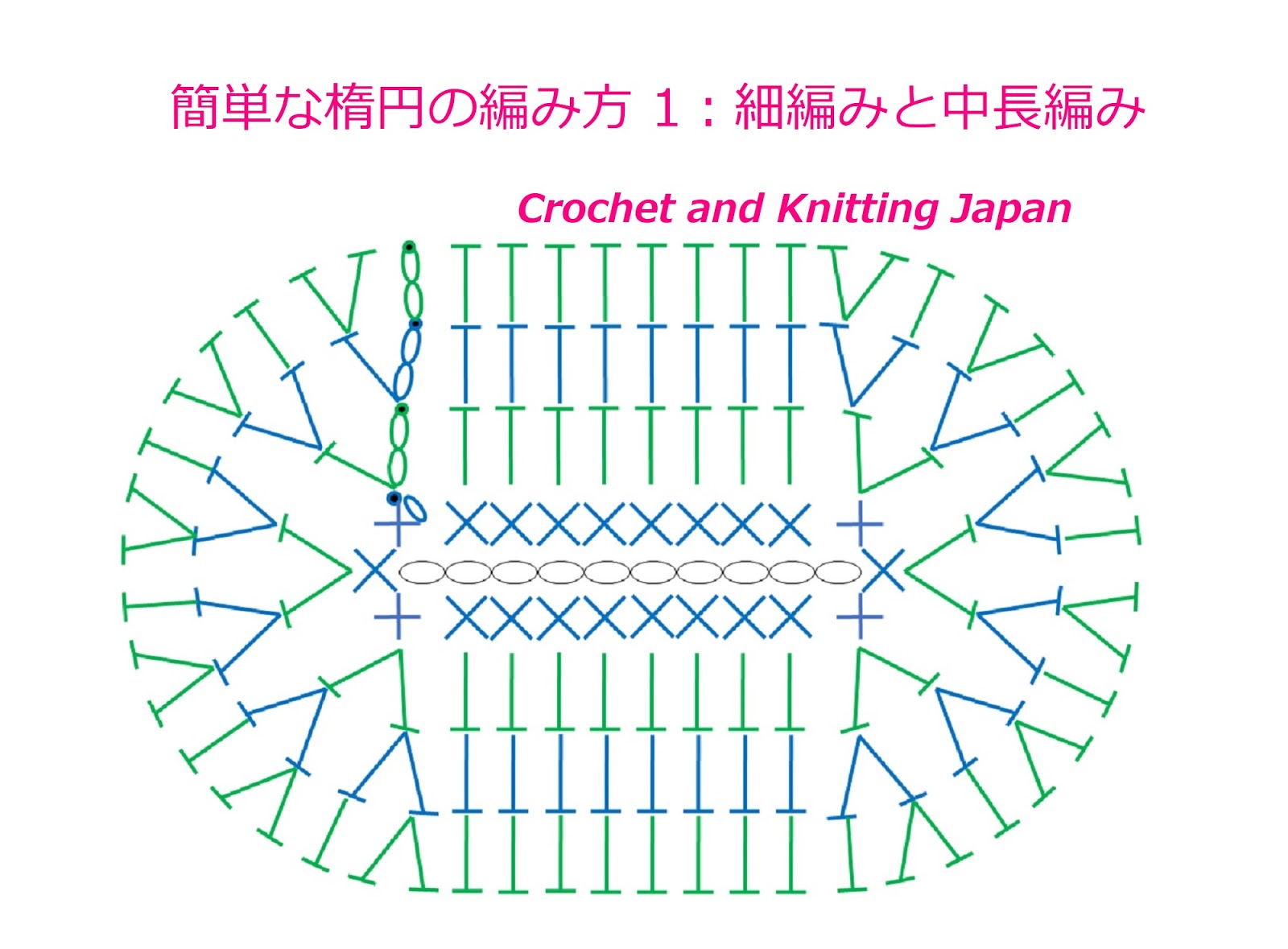 かぎ編み Crochet Japan クロッシェジャパン 8月 19