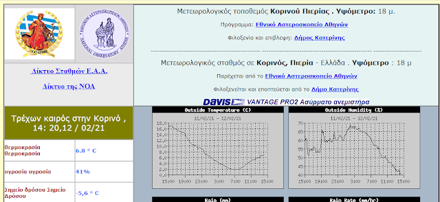 Εικόνα