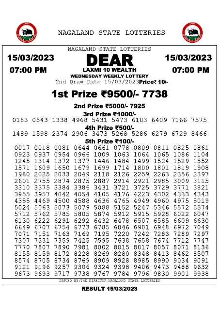 nagaland-lottery-result-15-03-2023-dear-laxmi-10-wealth-wednesday-today-7-pm