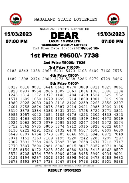 nagaland-lottery-result-15-03-2023-dear-laxmi-10-wealth-wednesday-today-7-pm