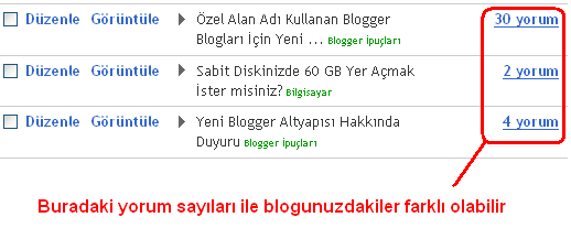 Yorum sayılarındaki hata