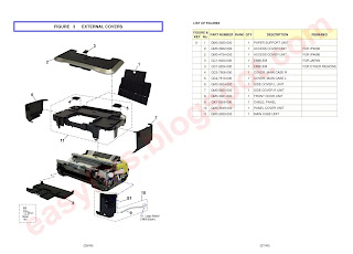 External View and Parts List on Canon iP4600, iP4630, iP4640, iP4650, iP4660, iP4670, iP4680