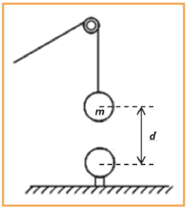 (Albert Einstein 2017) Observe a figura abaixo onde duas esferas de massas iguais a m estão eletrizadas com cargas elétricas Q, iguais em módulo, porém de sinais contrários.