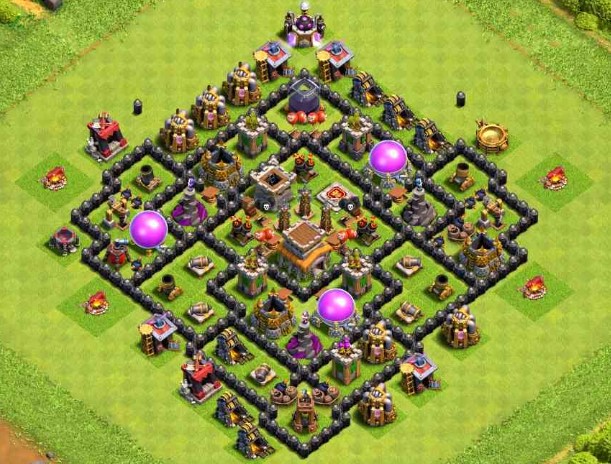 Gambar 20 Tata Letak COC Th 8