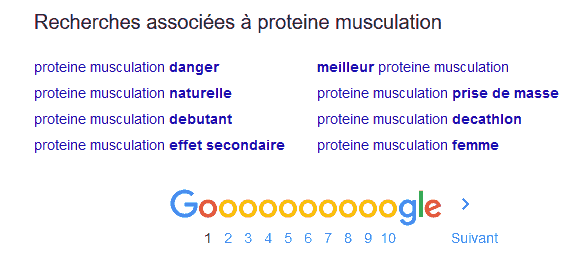 Recherches associées du moteur de recherche Google