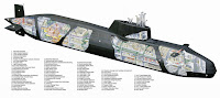 Barracuda Class Submarine