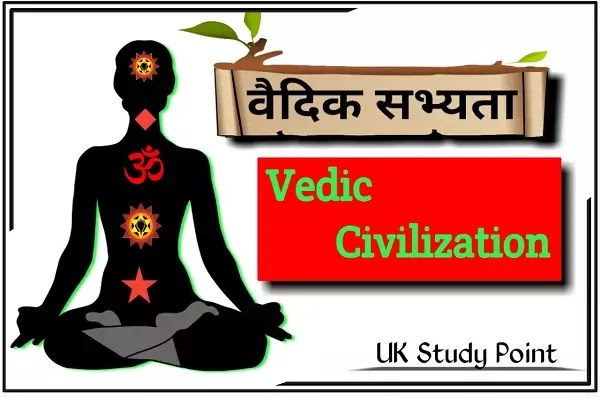 Vaidik Sabhyata