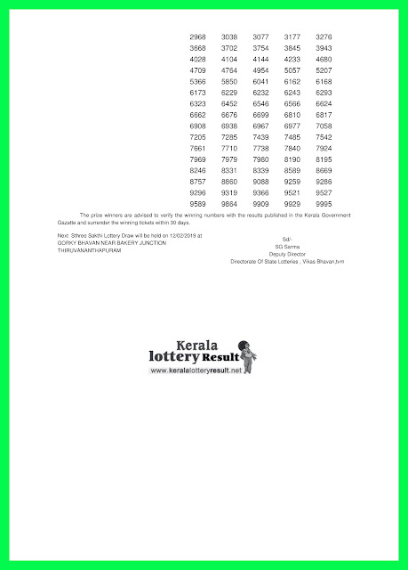 KeralaLotteryResult.net, kerala lottery kl result, yesterday lottery results, lotteries results, keralalotteries, kerala lottery, keralalotteryresult, kerala lottery result, kerala lottery result live, kerala lottery today, kerala lottery result today, kerala lottery results today, today kerala lottery result, Sthree Sakthi lottery results, kerala lottery result today Sthree Sakthi, Sthree Sakthi lottery result, kerala lottery result Sthree Sakthi today, kerala lottery Sthree Sakthi today result, Sthree Sakthi kerala lottery result, live Sthree Sakthi lottery SS-143, kerala lottery result 05.02.2019 Sthree Sakthi SS 143 05 February 2019 result, 05 02 2019, kerala lottery result 05-02-2019, Sthree Sakthi lottery SS 143 results 05-02-2019, 05/02/2019 kerala lottery today result Sthree Sakthi, 05/02/2019 Sthree Sakthi lottery SS-143, Sthree Sakthi 05.02.2019, 05.02.2019 lottery results, kerala lottery result February 05 2019, kerala lottery results 05th February 2019, 05.02.2019 week SS-143 lottery result, 05.02.2019 Sthree Sakthi SS-143 Lottery Result, 05-02-2019 kerala lottery results, 05-02-2019 kerala state lottery result, 05-02-2019 SS-143, Kerala Sthree Sakthi Lottery Result 05/02/2019