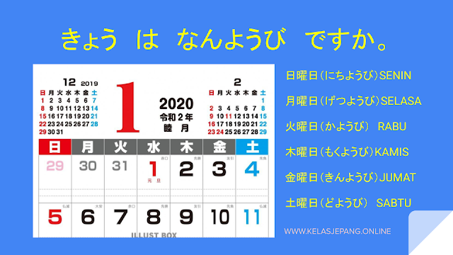 belajar bahasa jepang dasar buku minna no nihongo 1