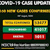 COVID-19: Nigeria records 160 fresh cases
