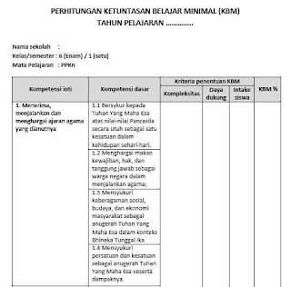  ialah file doc sehingga megampangkan guru kelas  KKM Kelas 6 Kurikulum 2013 Revisi 2018