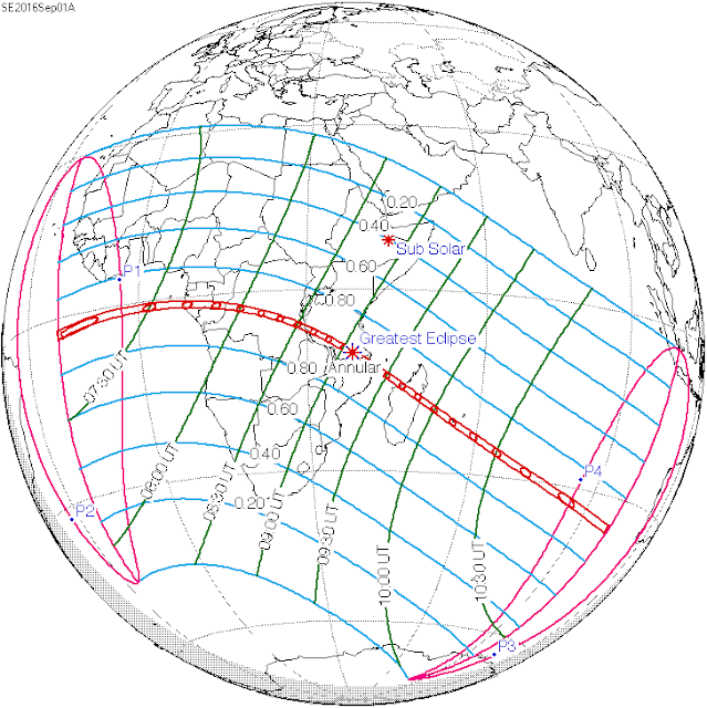 Eclipse 2016