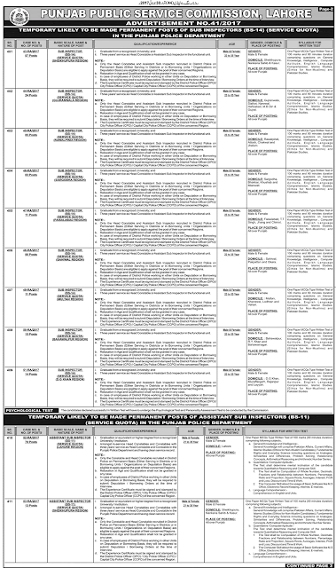 SI Jobs in Punjab Public Service Commission