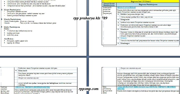 Download Rpp Prakarya Smp Kelas 7 8 9 Kurikulum 2013 Revisi 2017 2018 Semester 1 2 Ganjil dan