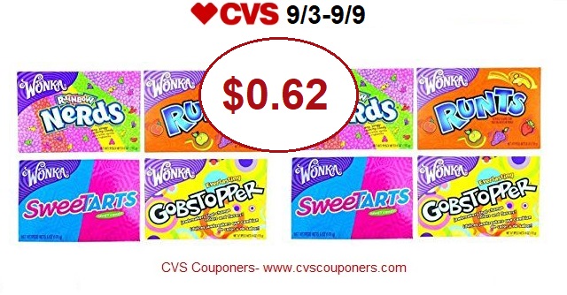 http://www.cvscouponers.com/2017/09/stock-up-pay-062-for-nerds-sweetarts.html