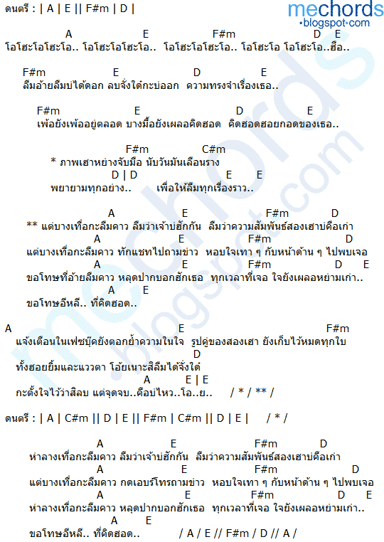 คอร์ดเพลง ลืมคาว เนม สุรพงศ์