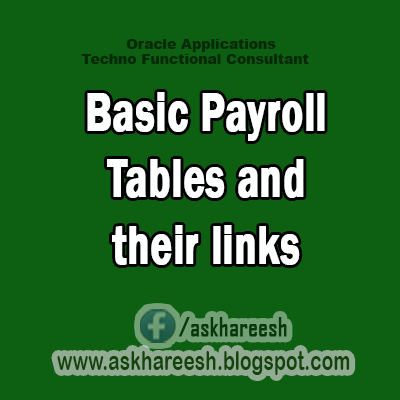 Basic Payroll Tables and their links, askhareesh blog for Oracle Apps